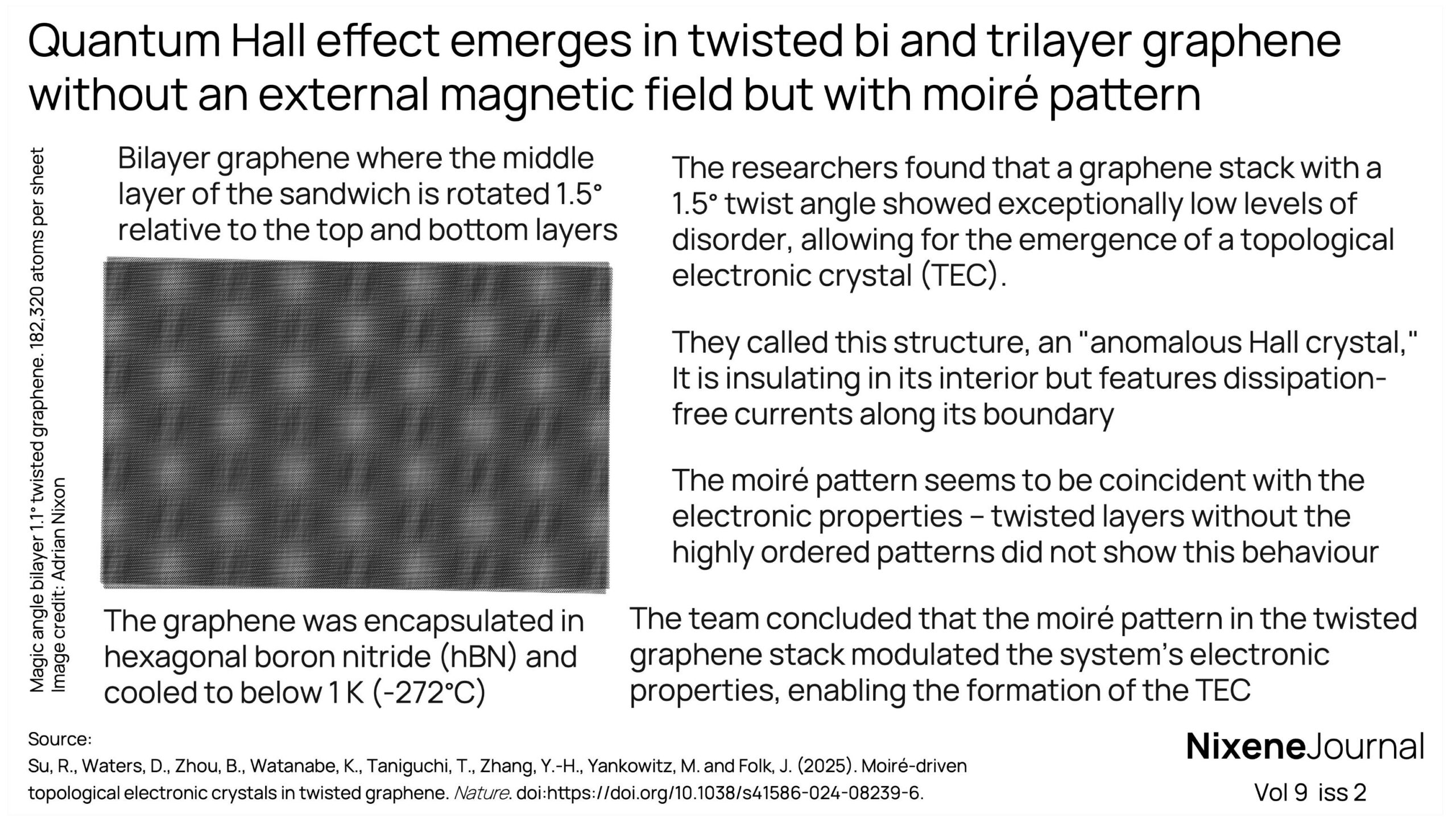 v9 i2 Quantum Hall effect in twisted trilayer graphene with moire pattern